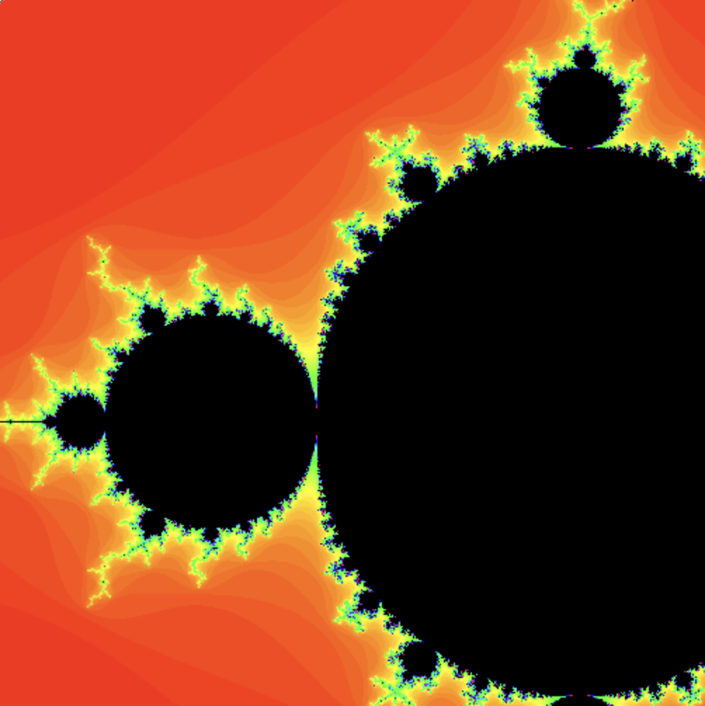 Mandelbrot